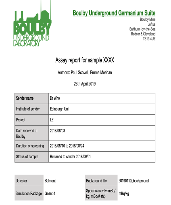 An example report